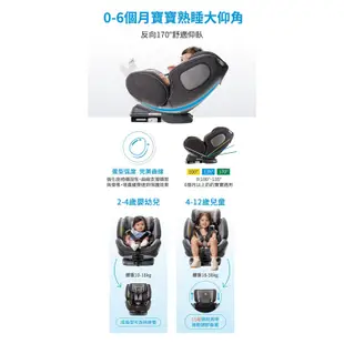 SafetyBaby 適德寶 0-12歲旋轉汽座 isofix/安全帶兩用款 通風型嬰兒汽車座椅-嬰兒安全汽座