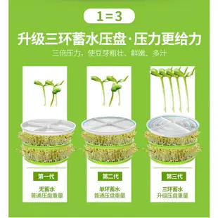 豆芽機 發芽機 芽菜機 110V(全自動家用) 打造您的私房菜 威豆芽機 大容量智能發豆牙菜 桶生綠豆