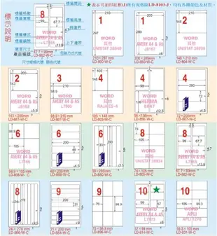 【longder龍德】電腦標籤紙 60格 LD-839-W-B 白色 1000張 影印 雷射 貼紙 (6.4折)