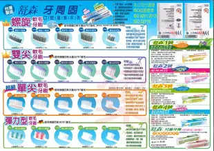 【買9送3】舒森牙刷（牙周病/敏感性牙齒適用）共4種軟毛刷頭 AH BH CH CH11 DH【未來藥局】