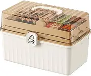 Medicine Travel Case - Compact Medicine Organizer, Multi Functional Organizer Container | Portable Medicine Organizer with Removable Trays, Three Layer Transparent Medicine Organizer for Easy Use