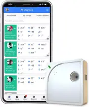 WS1 Wifi Temperature Monitor, Wireless Thermometer Hygrometer, Humidity Monitor,