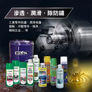 【WILITA 威力特】跑步機潤滑保護劑250ML/450ML跑步機潤滑油