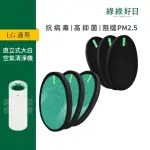 【HAVE GREEN DAYS 綠綠好日】適用 LG 大白 PS-W309WI/AS-401WWJ1 HEPA抗菌濾芯 3年份