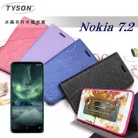 在飛比找有閑購物優惠-【愛瘋潮】諾基亞 Nokia 7.2 冰晶系列 隱藏式磁扣側