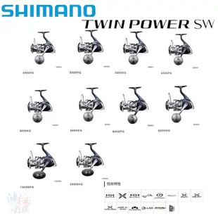 《SHIMANO》21 TWIN POWER SW 紡車捲線器 中壢鴻海釣具館