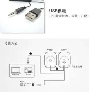 免運價～【KINYO】夜精靈USB迷你喇叭 US-170 (5折)