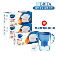 在飛比找Yahoo奇摩購物中心優惠-德國BRITA MAXTRA PLUS 去水垢濾芯15入 加