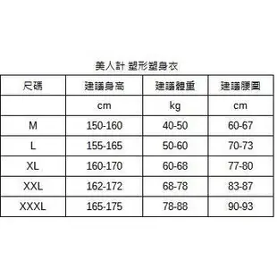 MERRIGE/美人計 塑身衣 塑形塑物提臀