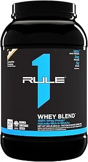 Rule1 R1 Whey Blend 1.99 lb, Campfire S'mores (27 Servings)
