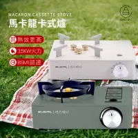 在飛比找momo購物網優惠-【Jo Go Wu】馬卡龍卡式爐附收納盒(經典款/迷你卡式爐