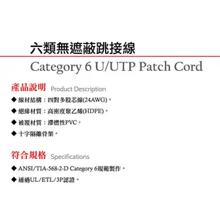 AMP六類(Cat.6)無遮蔽網路線