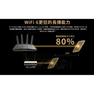 ASUS 華碩 RT-AX1800S 雙頻 WiFi 6 無線路由器 分享器 廠商直送