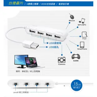 E-books H11 USB2.0 4埠 4孔 4Port USB2.0 HUB集線器 獨立開關 黑