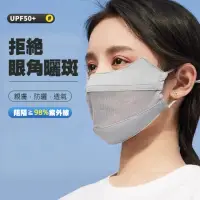 在飛比找momo購物網優惠-【UO-Life】護眼角韓版3D立體透氣口罩(防曬抗UPF5