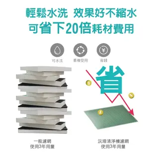 Original Life沅瑢 適用日立: RD-200FK/FS、RD-240FK/FS 長效可水洗 空氣清淨機濾網