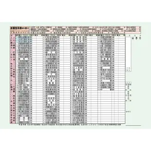 【天橋印經處】B-42三字經、增廣昔時賢文手抄本＄18/經書手抄本/手抄經書