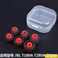 在飛比找蝦皮購物優惠-【內徑4.5mm】JBL T180A T280A T380A