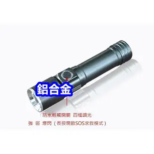 【全配】 CREE XPE Q5 LED 強光手電筒 伸縮變焦強力磁鐵  強力磁鐵 迷你型 工作燈 【5A7A套】
