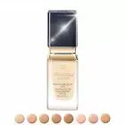 Cle de Peau Beaute Teint Fluide Eclat Matte Foundation SPF20/PA+++ 35ml 8 colors