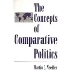 THE CONCEPTS OF COMPARATIVE POLITICS