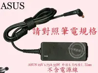 在飛比找Yahoo!奇摩拍賣優惠-英特奈 ASUS 華碩 X553 X553M X553MA 