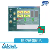 在飛比找樂天市場購物網優惠-昌運監視器 不斷電系統選購區 IDEAL愛迪歐 線上監控軟體