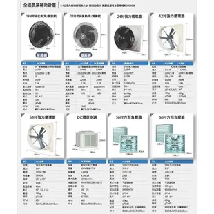 大型水冷扇 DC-15 DC-22 工業用水冷扇 涼夏扇 涼風扇 水冷風扇 工業用涼風扇 大型風扇 移動式水冷扇