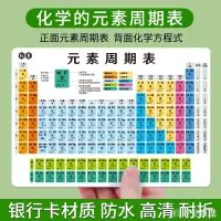 在飛比找蝦皮購物優惠-初高中化學元素週期表卡片化學方程式公式大全元素週期表掛圖牆貼