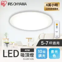 在飛比找momo購物網優惠-【IRIS】LED圓盤吸頂燈 5.0系列 CL12D(5-7