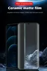 Matte Soft Ceramic Anti-spy Screen Protector For iPhone 16 15 14 13 Pro Max Mini