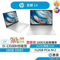 在飛比找蝦皮商城優惠-HP Pavilion Plus 14 創作者筆電 無附滑鼠