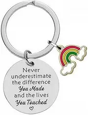 [Generic] GYB Thank You Gift Keychain for Coworkers Team Appreciation Present, Best Friend, Christmas Birthday Gifts, Keyring for Thanksgiving Gifts for Mothers/Dad/Lovers Keychain (Teacher)