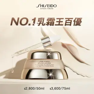 【SHISEIDO 資生堂國際櫃】百優乳霜玻尿酸保濕修護禮盒(買100ml送100ml/母親節)