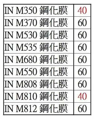 ++手機皮皮小舖++INFOCUS系列鋼化玻璃膜 9H抗油水多型號可選M350/M370/M535/M680