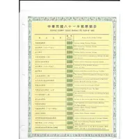 在飛比找蝦皮購物優惠-中華民國八十一年(1992年)郵票冊