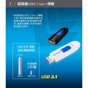 Transcend 創見JF790W JF790K USB3.1 Gen1 白色 黑色隨身碟