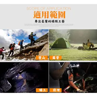 【現貨】頭燈 登山頭燈 拉伸變焦 L2三頭燈全配直充+2顆充電鋰電池 露營頭燈 工作頭燈 興雲網購 (6.7折)