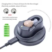 Mini Noise Cancelling Rechargeable Over-Ear Hearing Aid with Sound Amplifier
