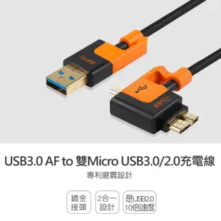 【福利品】群加 PowerSync Micro USB 3.0/2.0 高速傳輸充電線 (USB3-KRMIBX150)