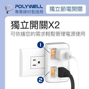 POLYWELL 2切2座節能小壁插 獨立開關 3P 3P轉2P 45mm間距 台灣製造MIT 寶利威爾 台灣現貨