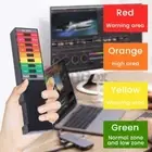 Electromagnetic Field Tester Digital Reader EMF Meter Radiation Detector
