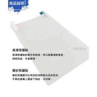 5.5吋 螢幕保護貼 磨砂保護貼 高清保護貼 抗刮耐磨 GPS導航機專用 適用GARMIN DRIVESMART 55