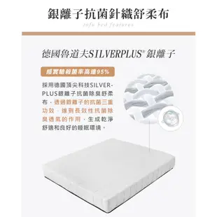 【H&D東稻家居】適中偏硬-格子銀離子抗菌硬式獨立筒床墊/單人床墊/雙人床墊/加大床墊/可折床墊