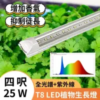 在飛比找momo購物網優惠-【JIUNPEY 君沛】3入組 T8 4呎 25W紫外線UV