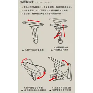 【空間特工】雙背護腰扶手電腦椅【台灣製造】桌椅｜躺椅｜椅子｜辦公椅｜電腦椅｜電競椅｜萬用椅｜書桌椅｜會議桌椅｜人體工學椅