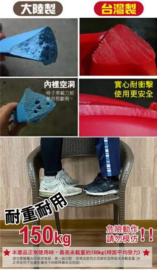 台灣製 加大加寬扶手式 高背透氣仿藤紋休閒塑膠椅(2張/入)下單贈 保溫保冰袋(加大款)22L隨機色 (3折)