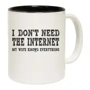 Dont Need The Internet My Wife Mug Cup
