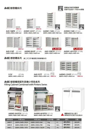 〔SHUTER樹德〕 A4-230P 二排型樹德櫃 資料櫃 置物櫃 公文櫃 二排型櫃 文件櫃 檔案櫃 密碼櫃