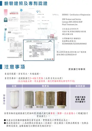 【潔霖安健】多功能面盆過濾器專用濾芯~B款~超值組 (6.4折)